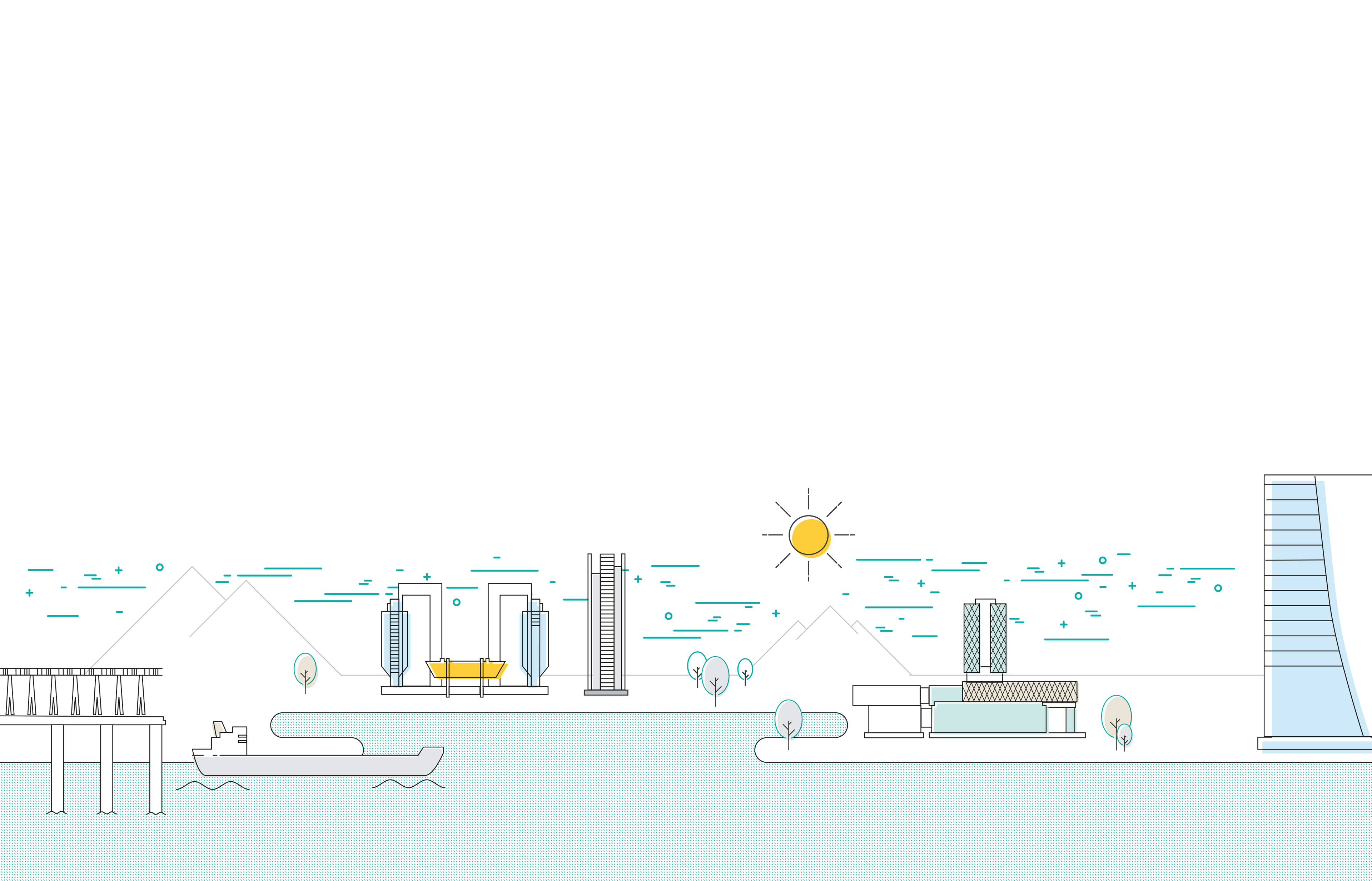 الاستثمارات البديلة والبنية التحتية